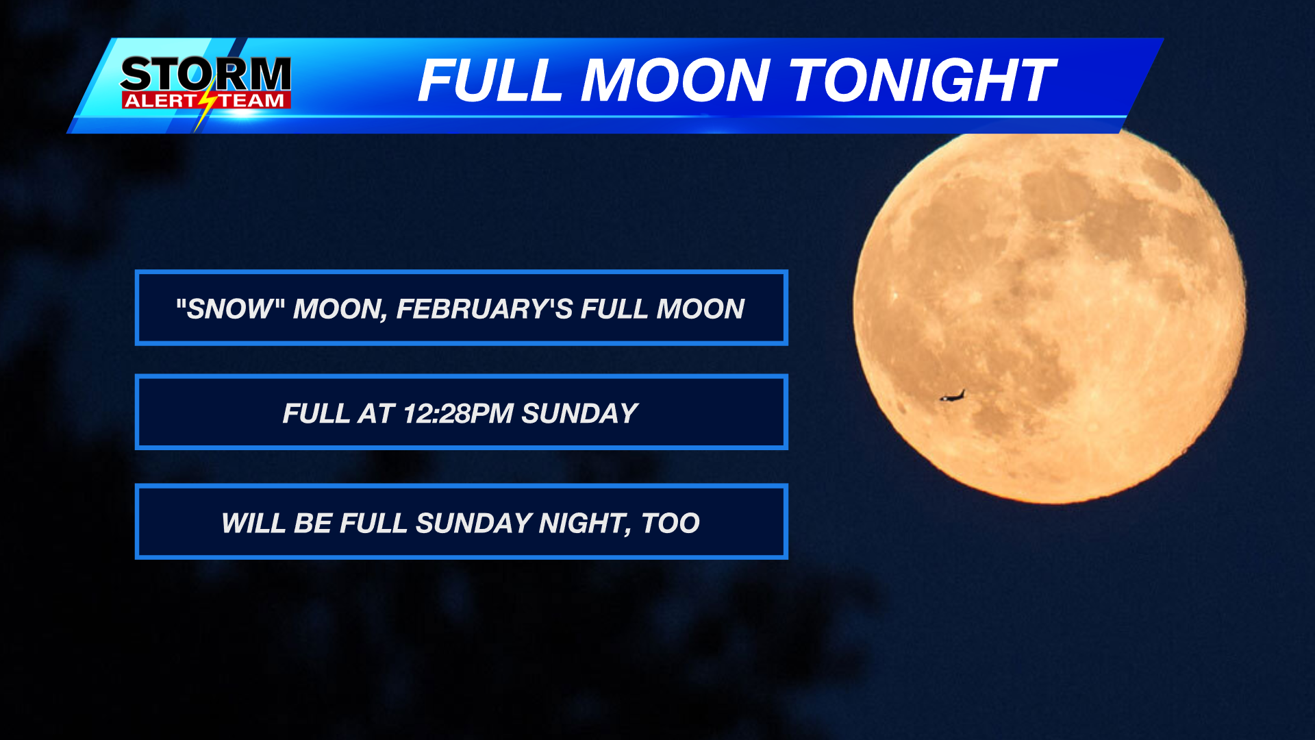 What Moon is Tonight? Your Guide to Lunar Phases