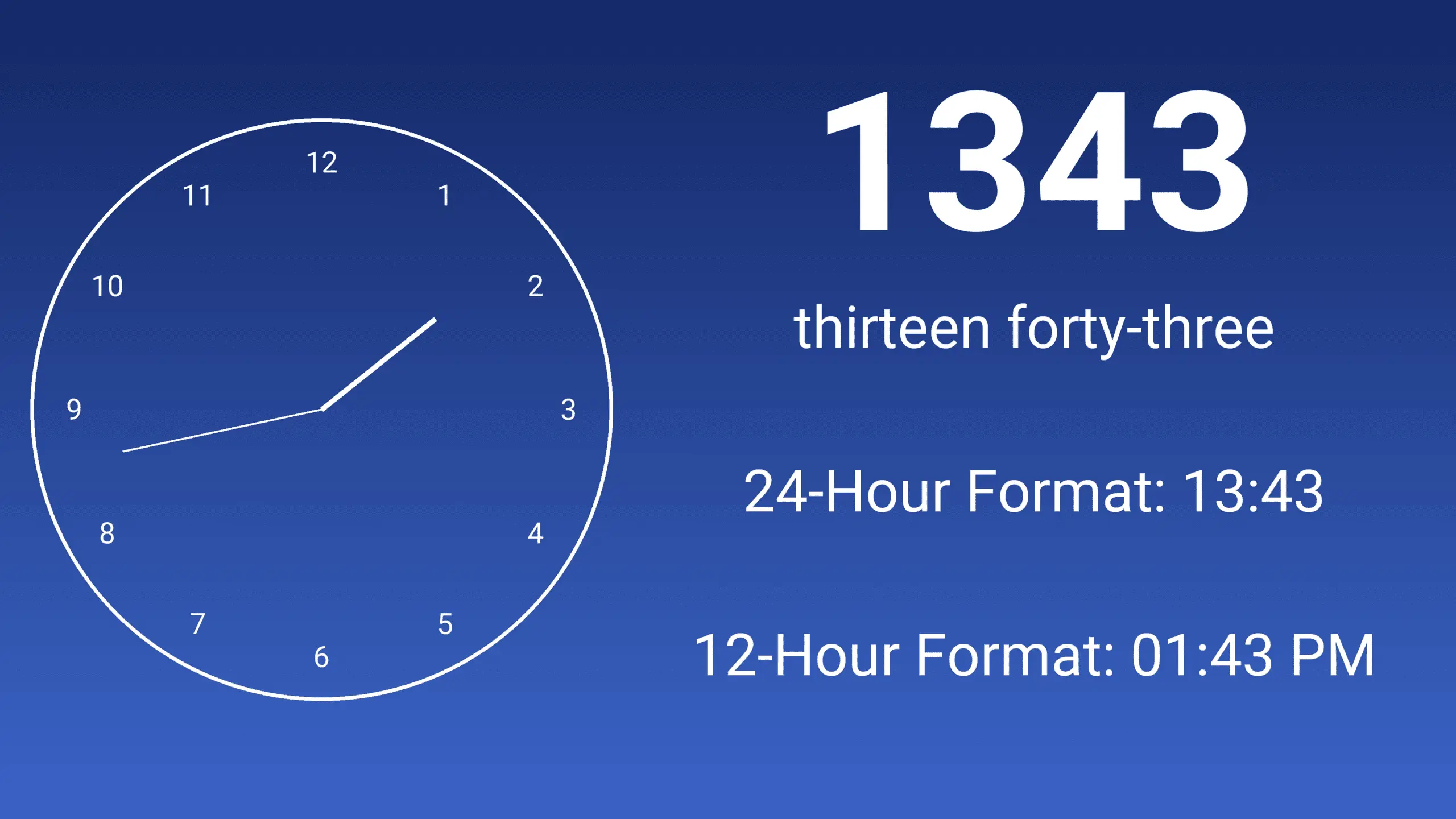 What Time Does The Pitt Come On? Understanding Its Impact