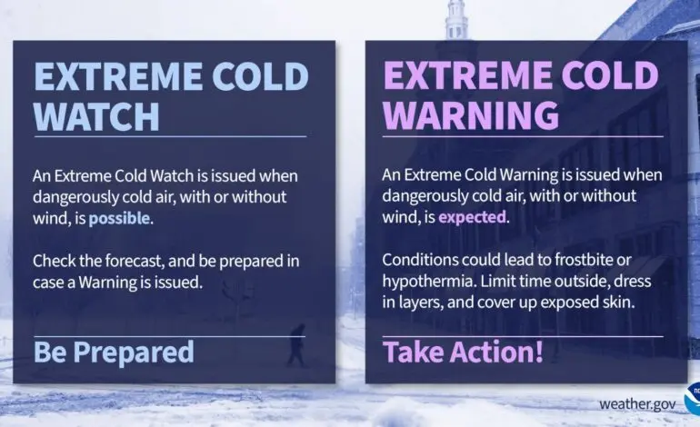 Understanding Winter Weather Warnings and Their Importance