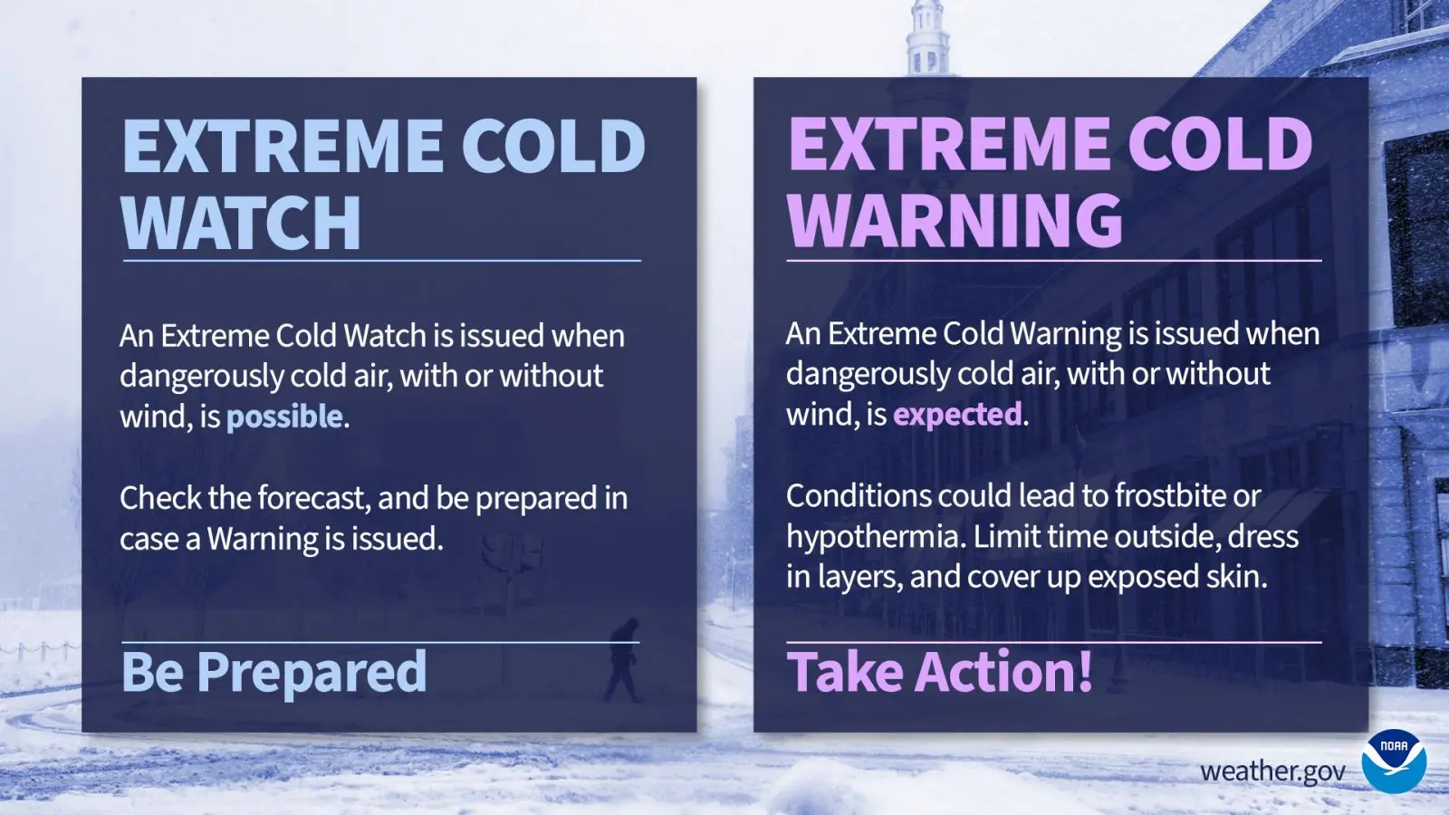 Understanding Winter Weather Warnings and Their Importance