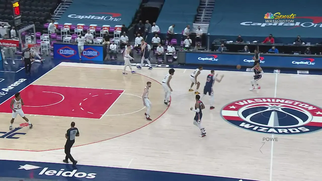 Wizards vs Cavaliers: An Exciting NBA Showdown