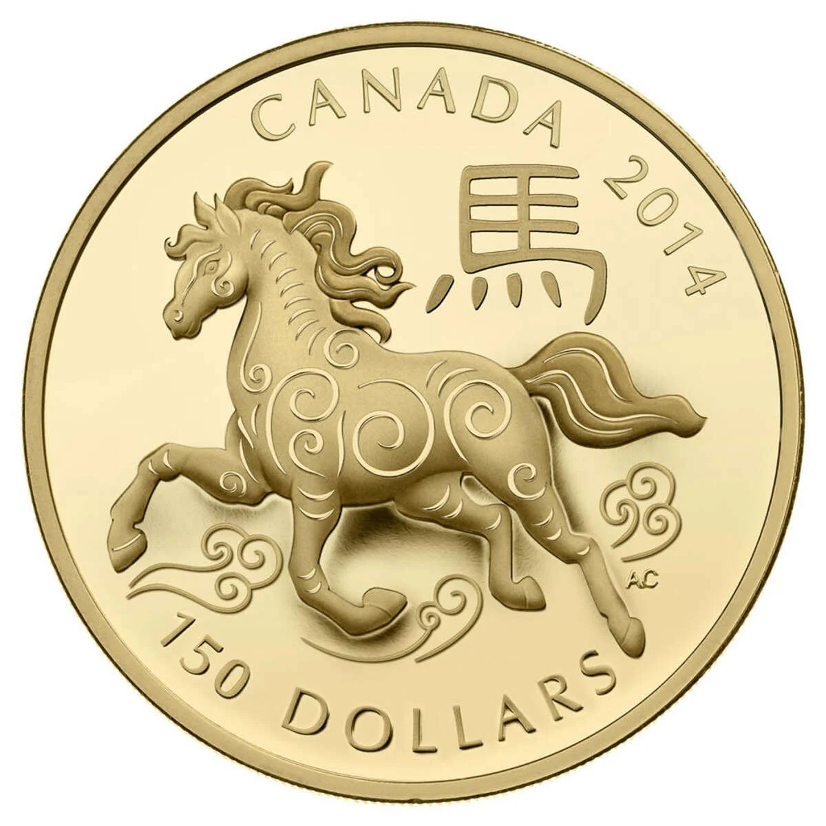 Understanding the Year of the Horse in Chinese Astrology