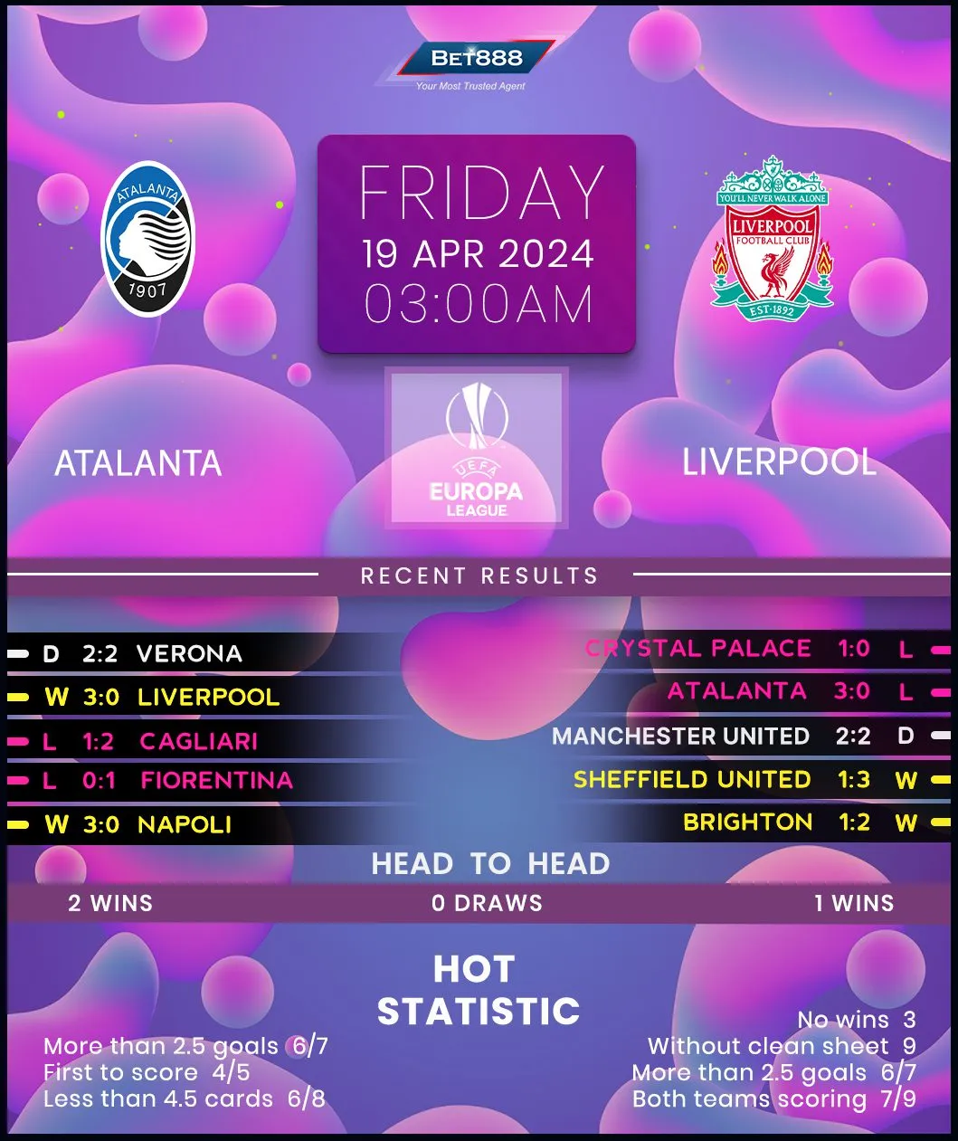 Atalanta vs Bayern: A Historic Encounter in the Champions League