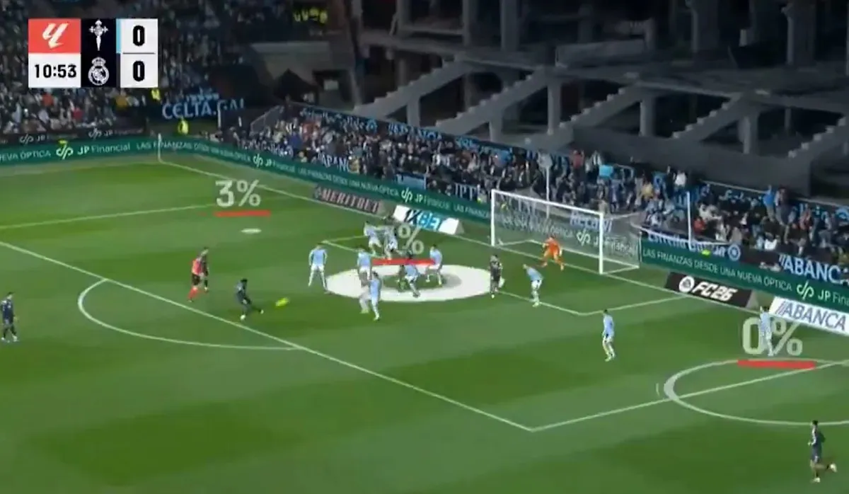 Borja Iglesias Shines in Celta Vigo’s Match Against Real Madrid