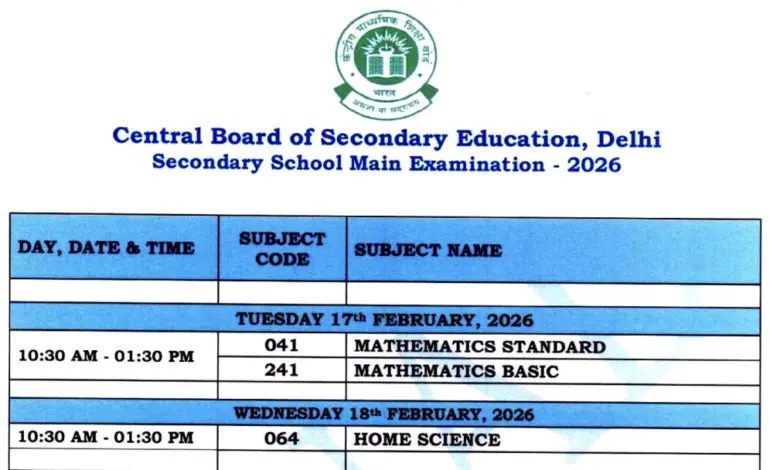 cbse 10th result 2026 — IN news