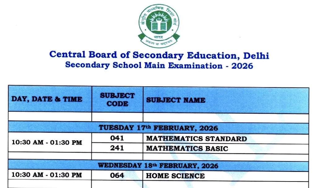 CBSE 10th Result 2026: Anticipation Builds as Date Approaches