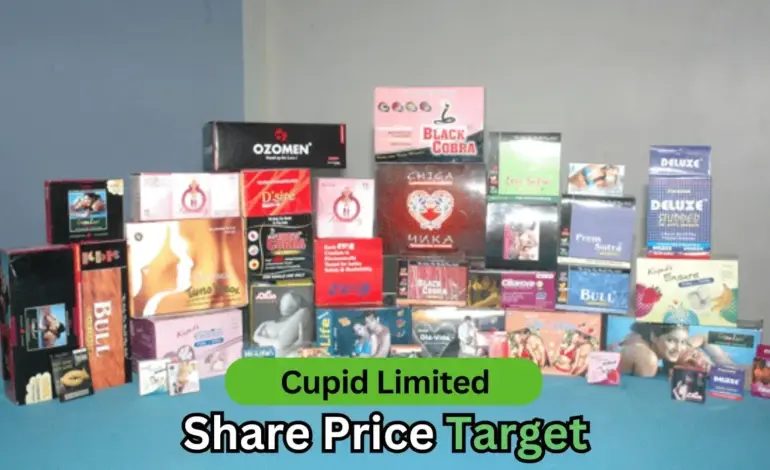 Cupid Share Price: A Significant Jump Amidst Market Challenges