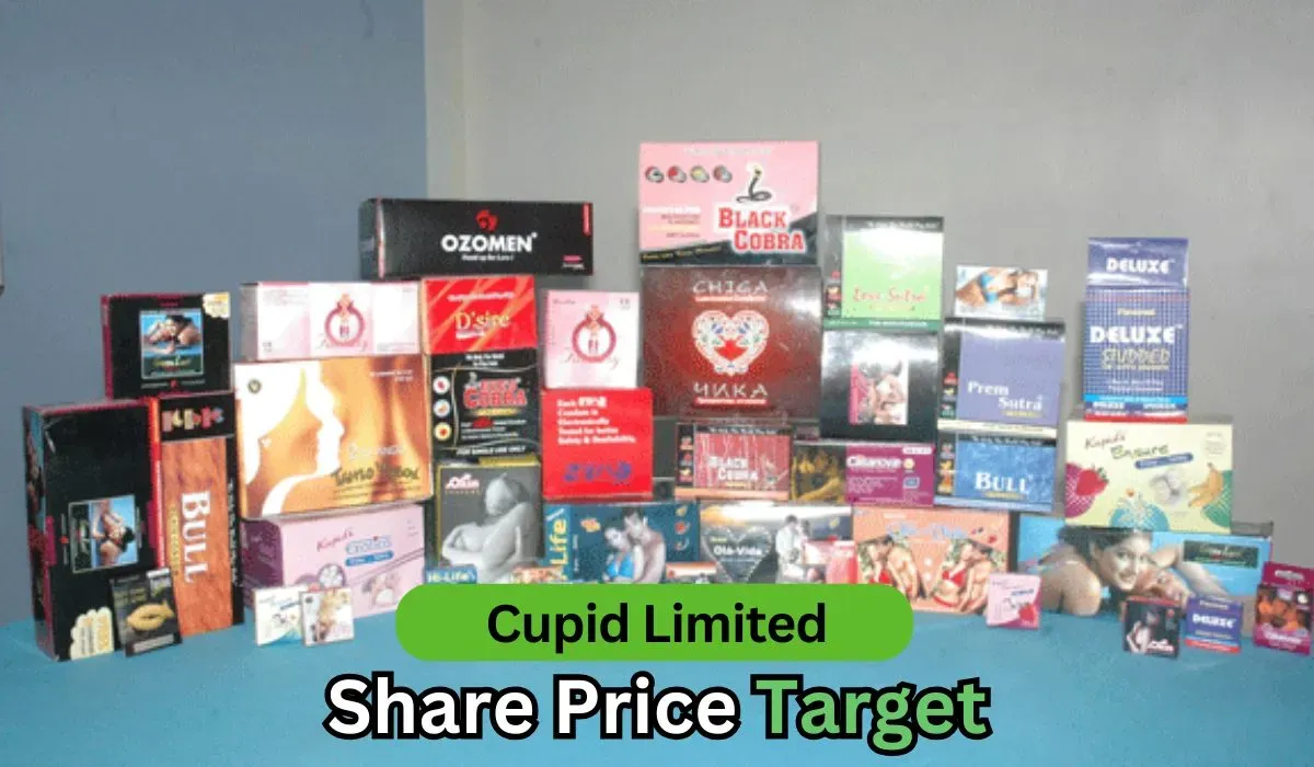 Cupid Share Price: A Significant Jump Amidst Market Challenges