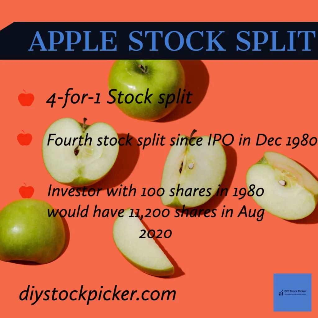 Cupid Stock Split: Understanding the Recent Developments