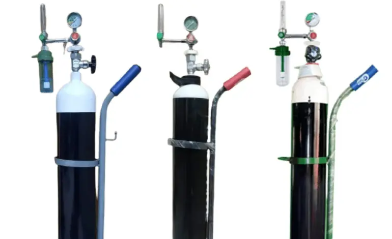 Cylinder Price Trends in India: March 2026