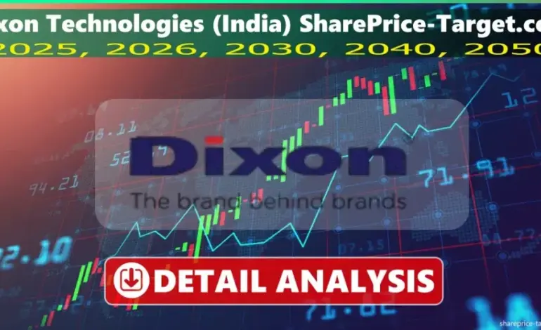 dixon share price — IN news