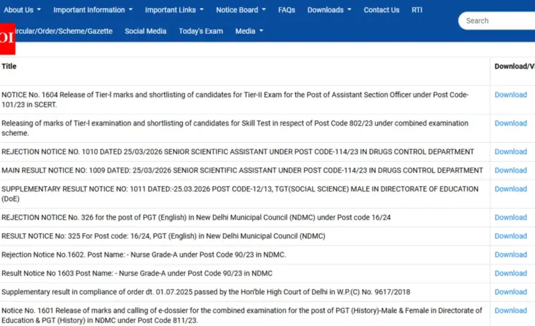 DSSSB Results 2026: What Do the Latest Marks Reveal?