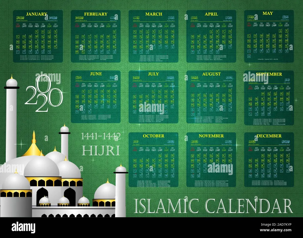 Eid ul fitr 2026