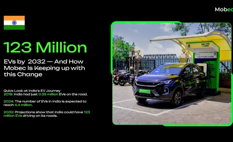 Electric vehicles: Telangana’s  Initiative: A Game Changer for EV Adoption