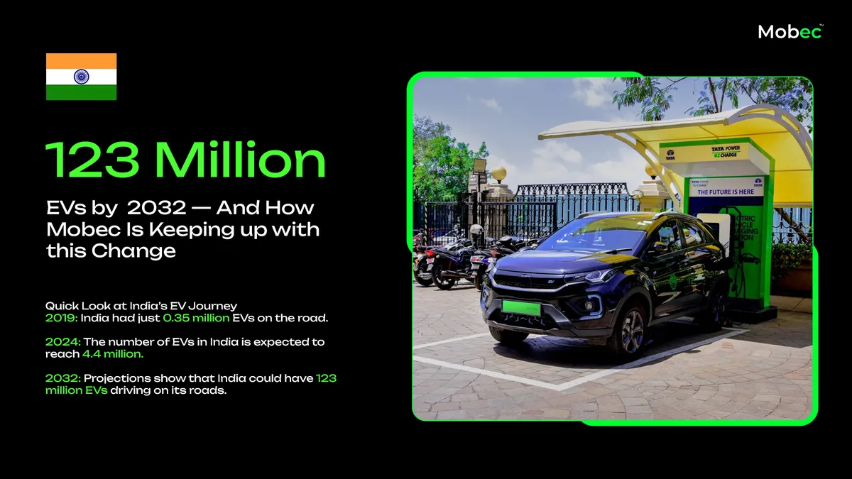Electric vehicles: Telangana’s  Initiative: A Game Changer for EV Adoption