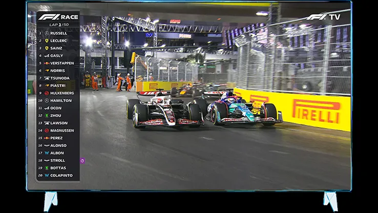 F1tv: Major Changes Ahead for Formula 1 in 2026