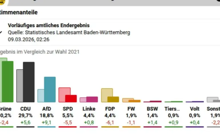 frohnmaier — IN news