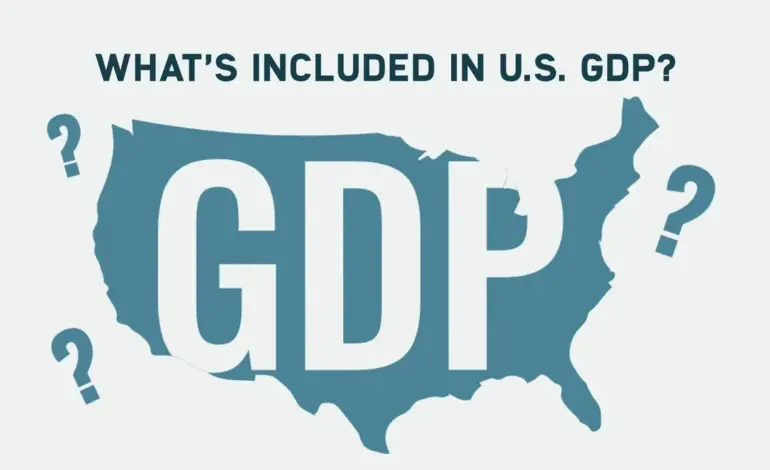 gdp — IN news