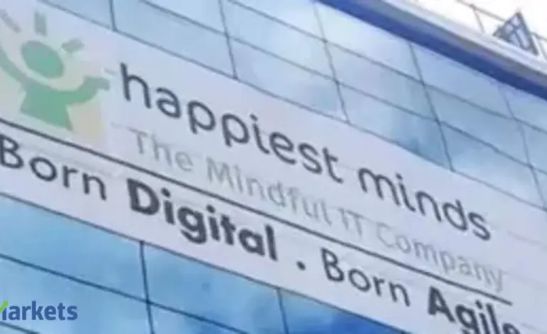 Happiest Mind Share Performance Surges Following Growth Revision