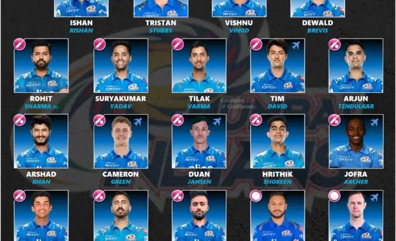 ipl 2023 — IN news