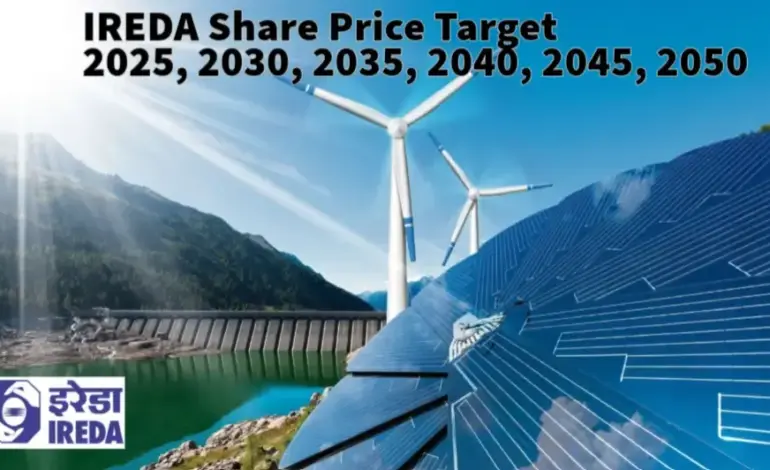 ireda share — IN news