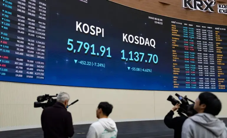 kospi — IN news