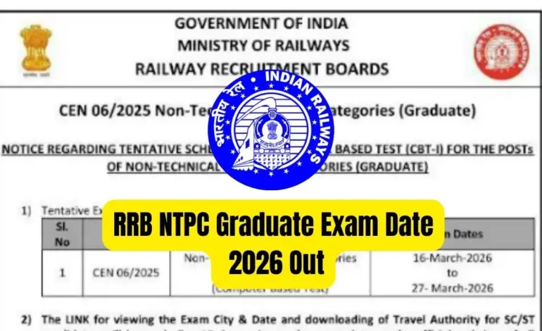 Ntpc