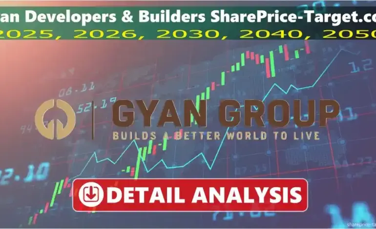 piramal pharma share price — IN news