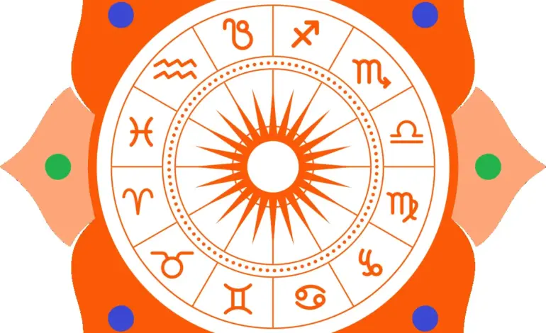 राशिफल — IN news