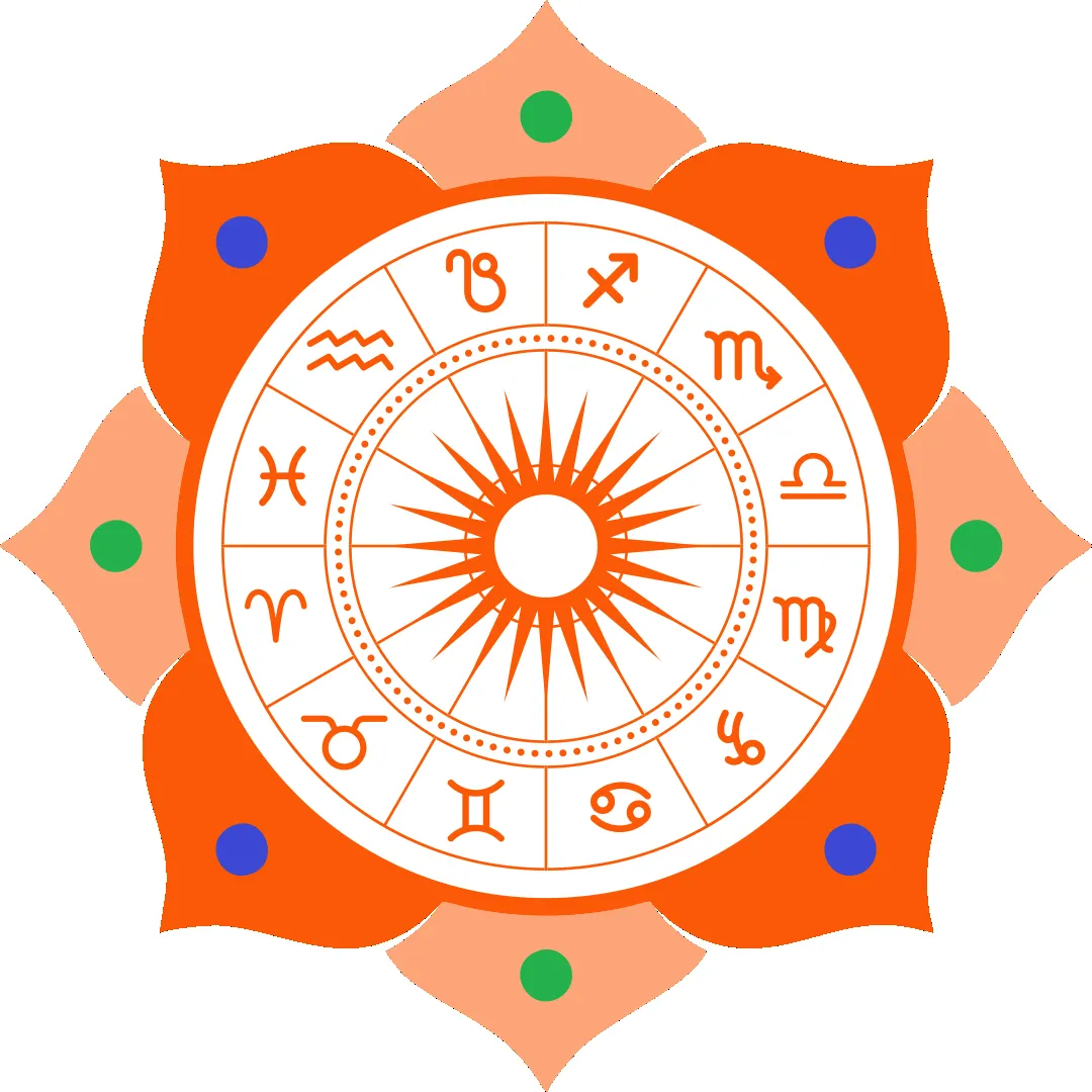 राशिफल: Horoscope Insights from Anand Sagar Pathak