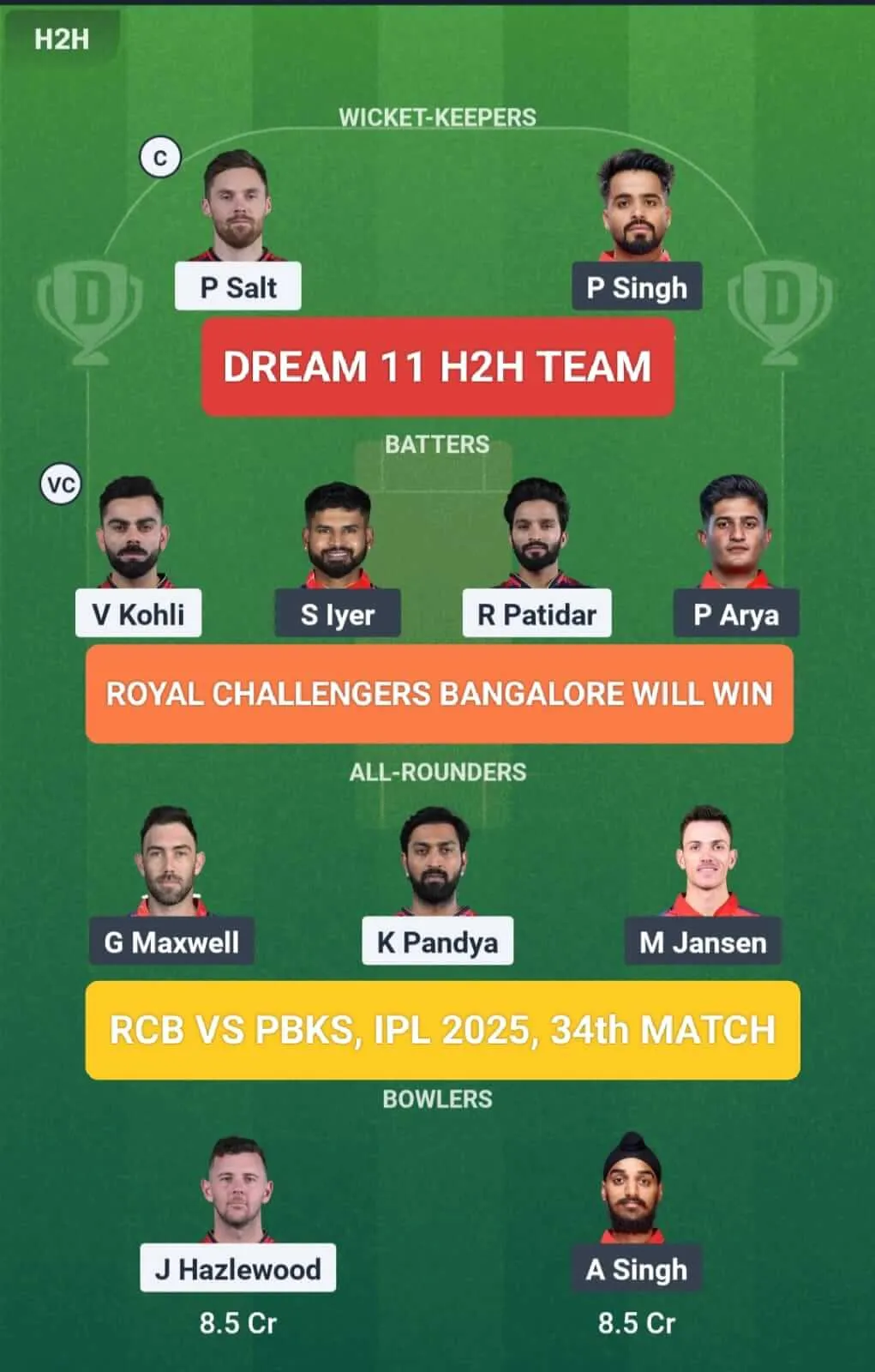 RCB vs PBKS: The Clash of IPL Titans in 2026