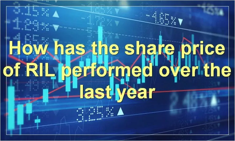 Ril share price update: reliance industries faces market fluctuations