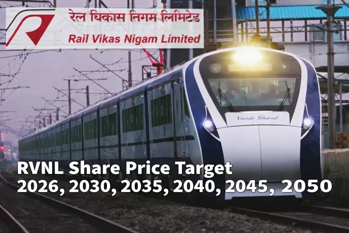 Rvnl share price