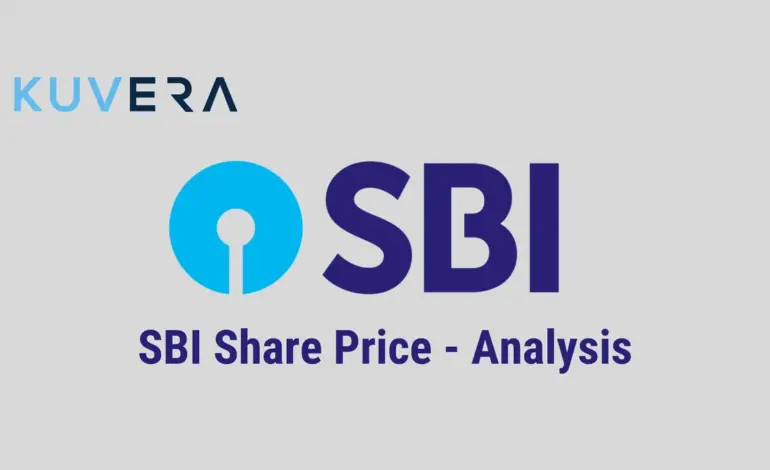 sbi share — IN news