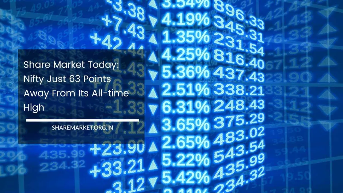 Share Market Today: A Tumultuous Time for Investors