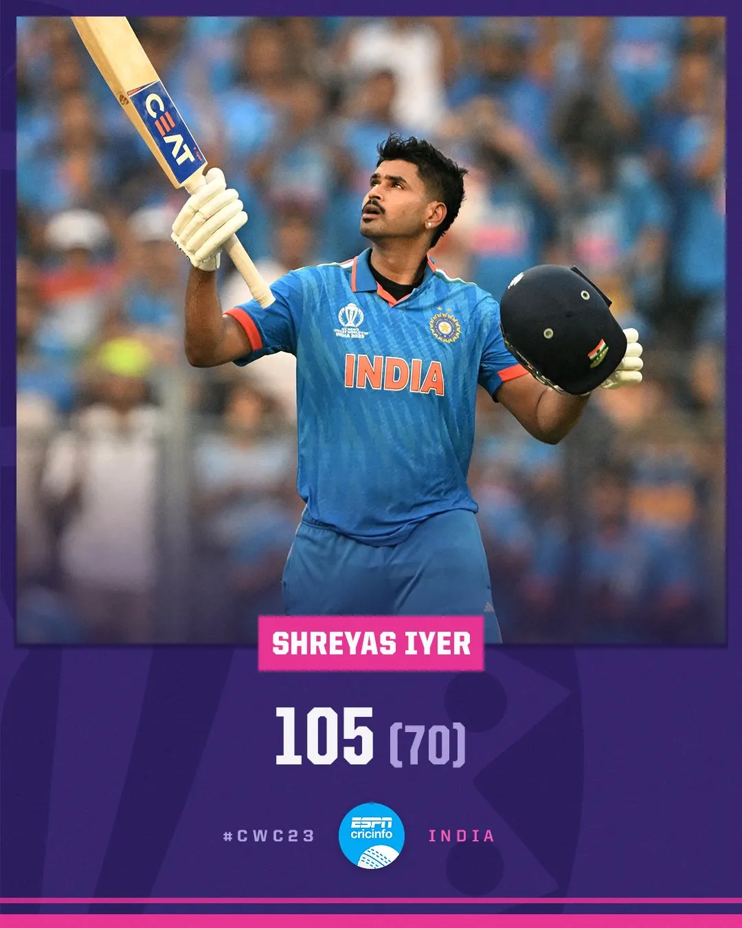Shreyas Iyer Leads Kolkata Knight Riders to IPL 2024 Title