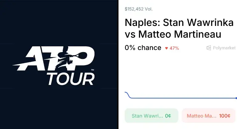 Stan Wawrinka Returns to ATP Challenger Circuit in Naples