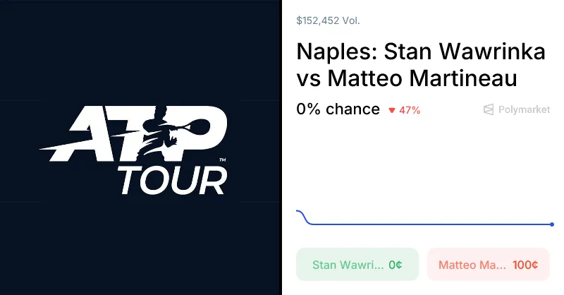 Stan Wawrinka Returns to ATP Challenger Circuit in Naples