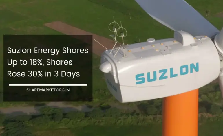 suzlon share — IN news