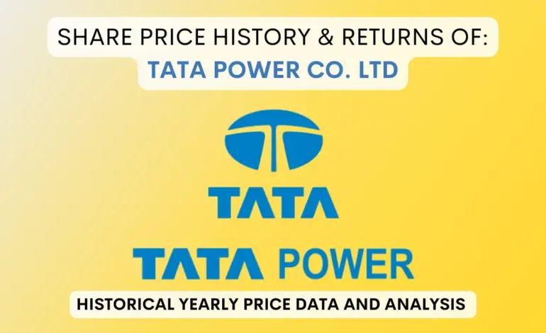 tata power share — IN news