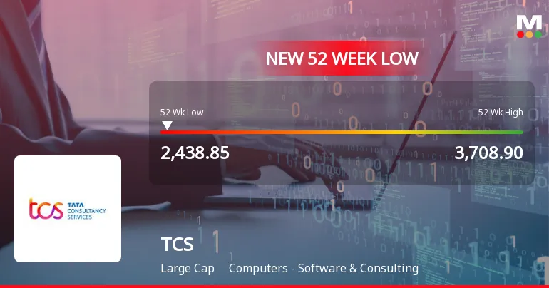 tcs — IN news