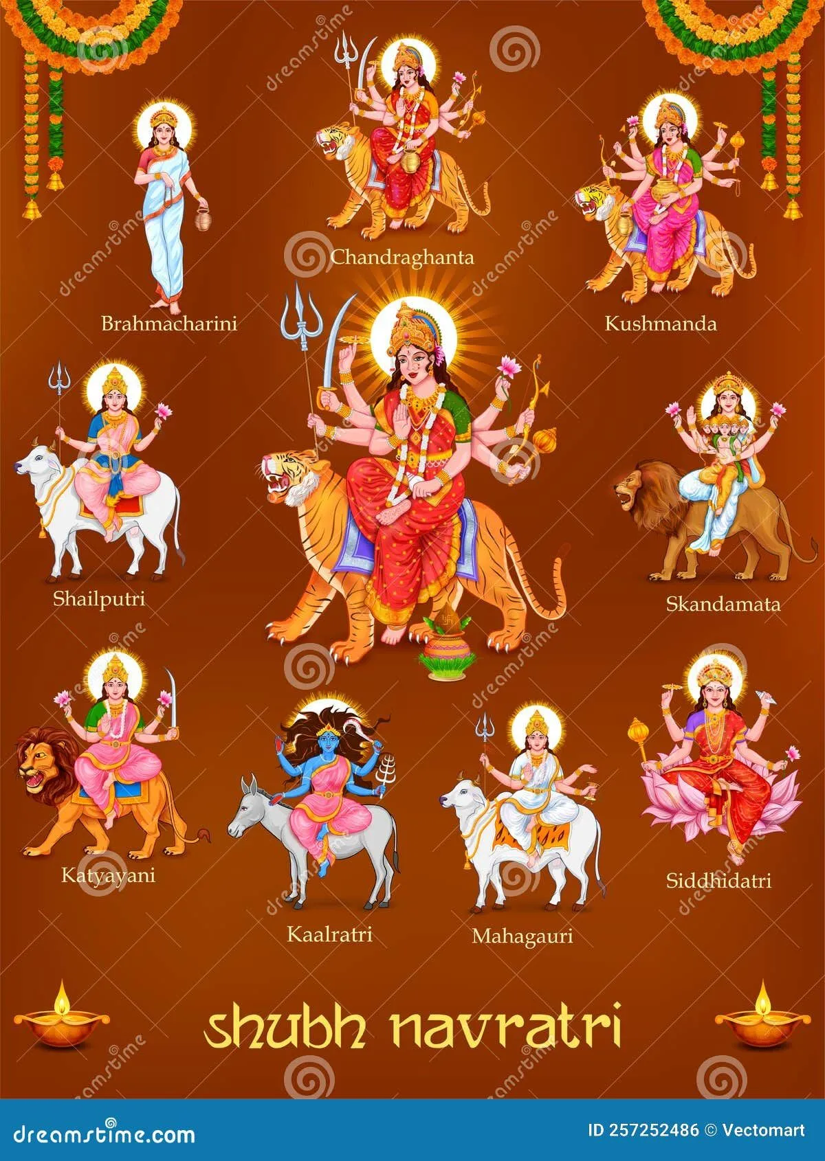 Today Navratri Day: Embracing the Power of Maa Kalaratri