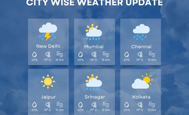 Weather Ranchi: Pleasant Conditions Amid Unseasonal Showers