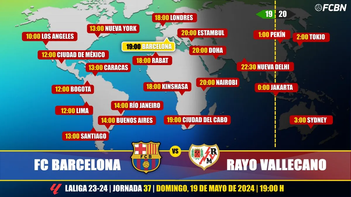 Where to Watch FC Barcelona vs Rayo Vallecano: Key Details and Broadcast Info