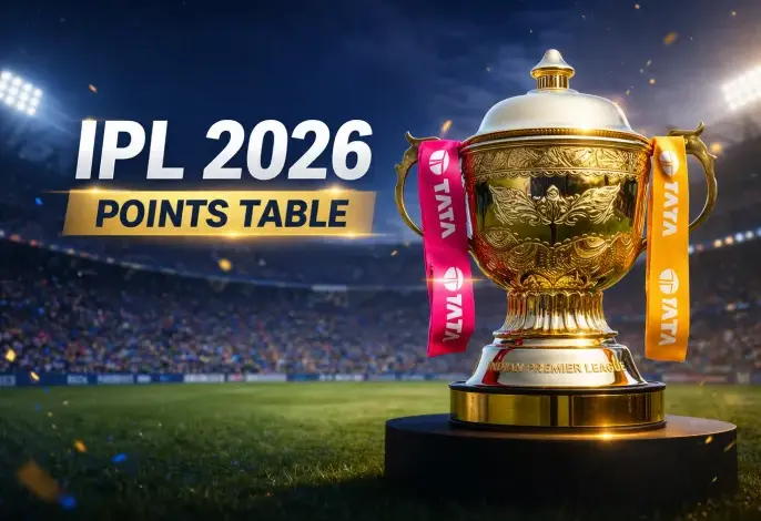 chennai super kings vs delhi capitals standings — IN news