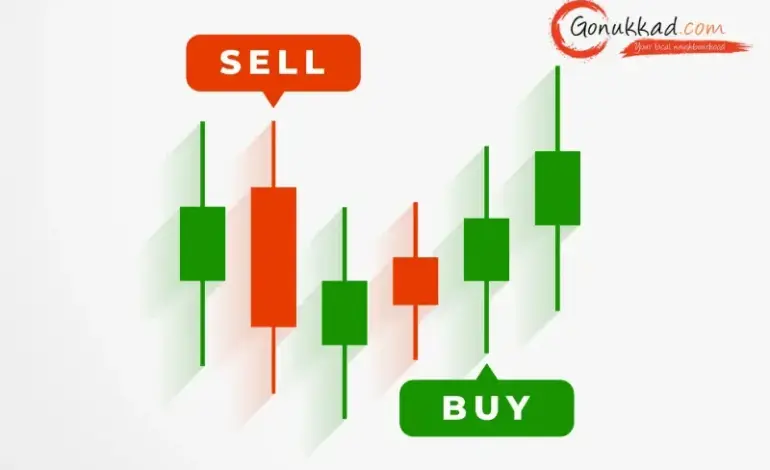 dmart share price — IN news