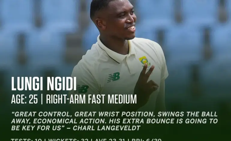Lungi Ngidi Shines as Delhi Capitals Dominate IPL 2026