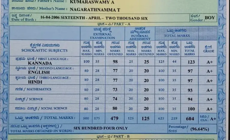 puc result 2026 karnataka — IN news