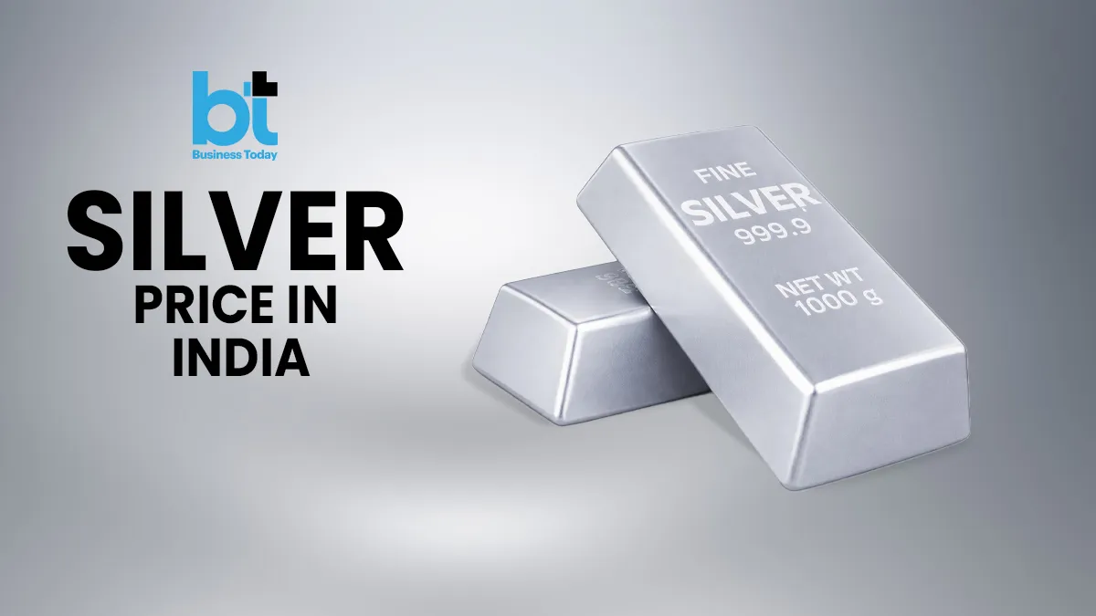 Silver Prices Surge and Fall in Ghaziabad