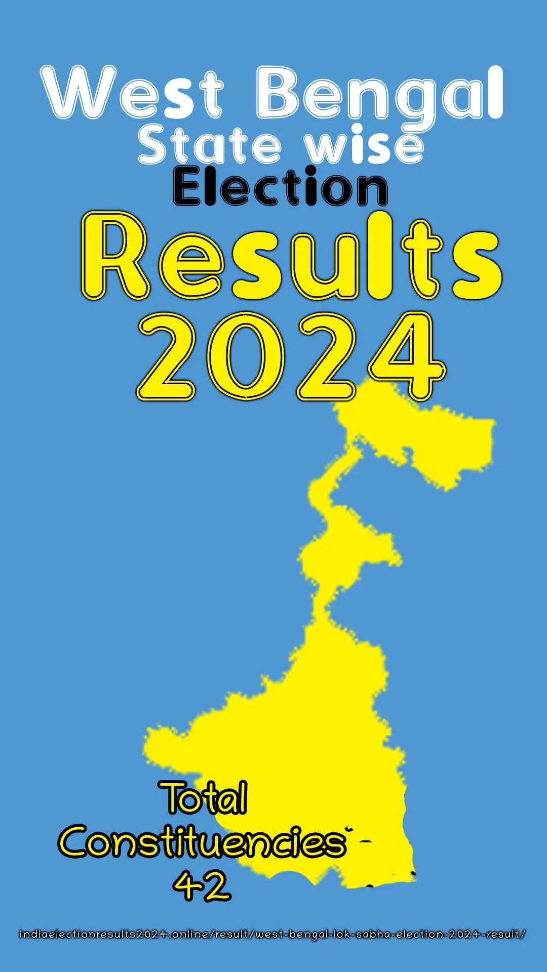 Bengal Election Result: Will Mamata Banerjee Secure a Fourth Term?